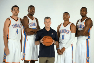 Oklahoma City Thunder 2012-2016
