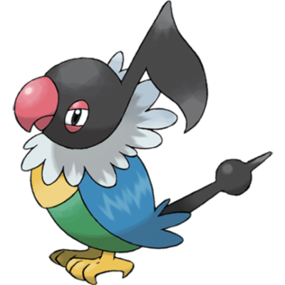 Luvdisc