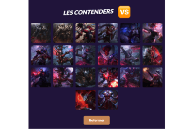 La visualizzazione dei contender