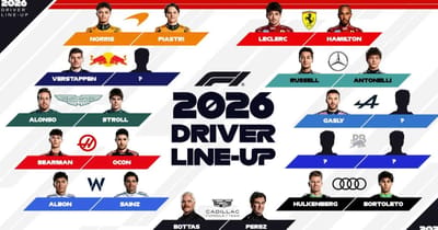 Pilotos de F1 2026