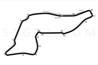 Imola