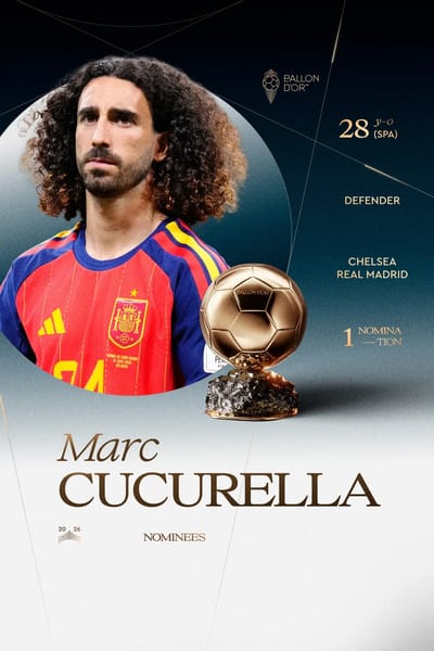 Marc Cucurella