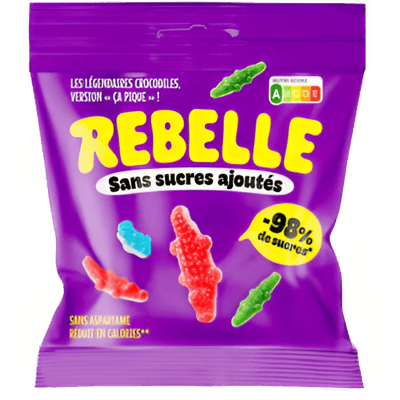 Sour Crocodiles