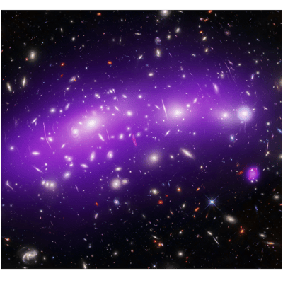 Cúmulo de galaxias Acs J0416