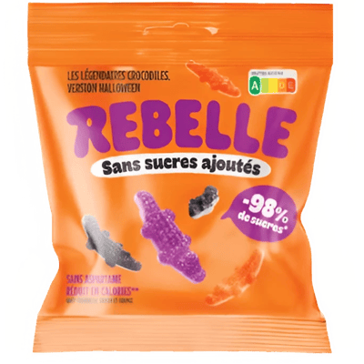 Halloween Crocodiles