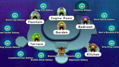 Mario Galaxy 1
