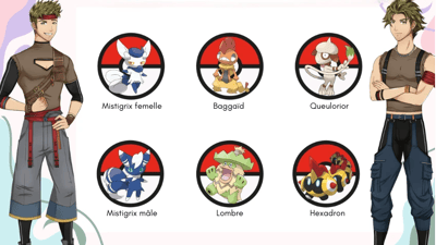 Chrysos and Kôme's Team