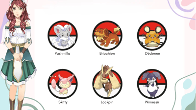 Athilda's Team