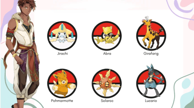 Gon's Team