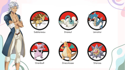 Rénald's Team